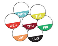 Day Dot Labels 